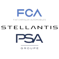 Stellantis (FCA+PSA)